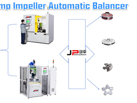 Pump Impeller Automatic Balancing Machine Pump Impeller Automatic Balancers